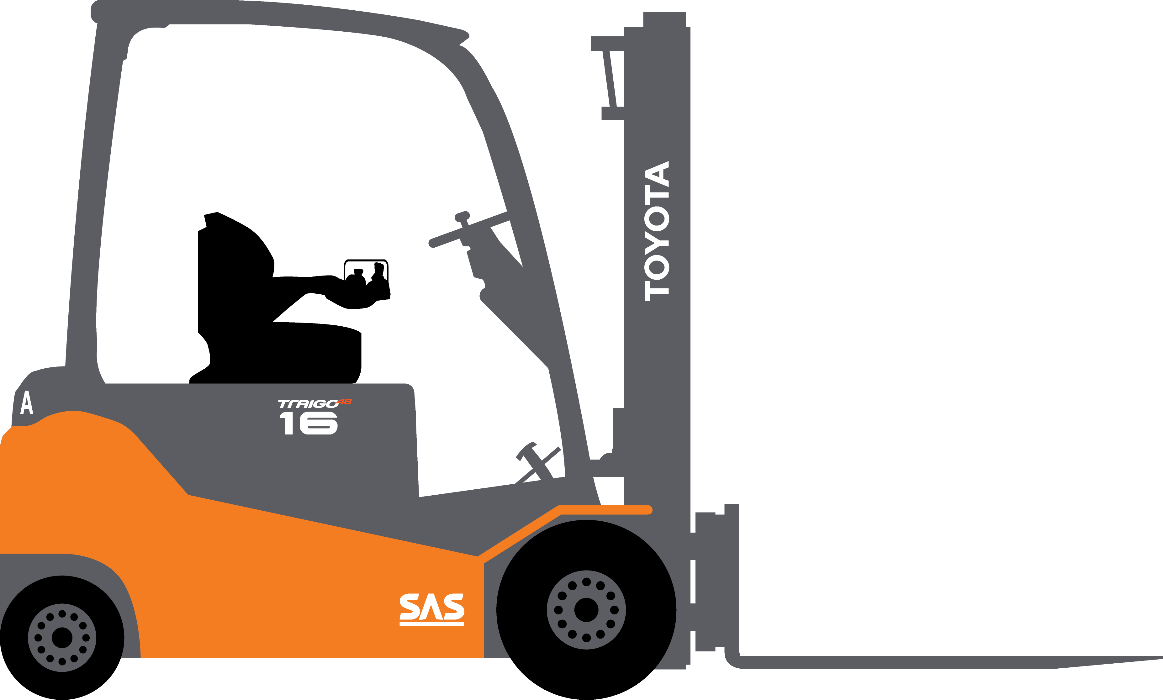 Toyota Material Handling Toyota Material Handling